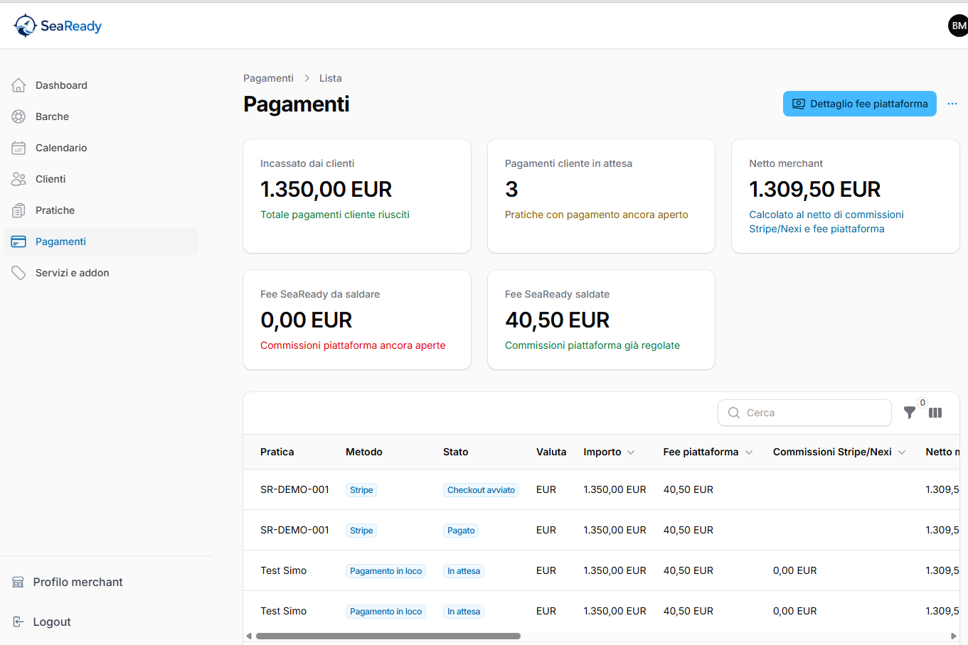Dashboard operativa SeaReady